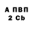Амфетамин VHQ Akmal Azli